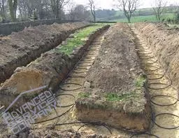 Geothermal Horizontal Loop