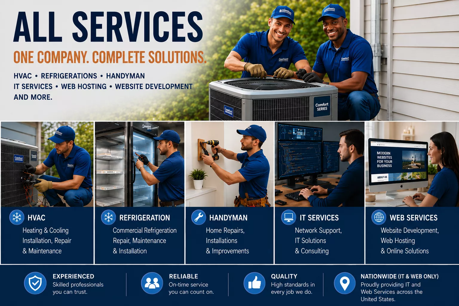 All Services HVAC Refrigeration Surveillance Maintenance Service Install