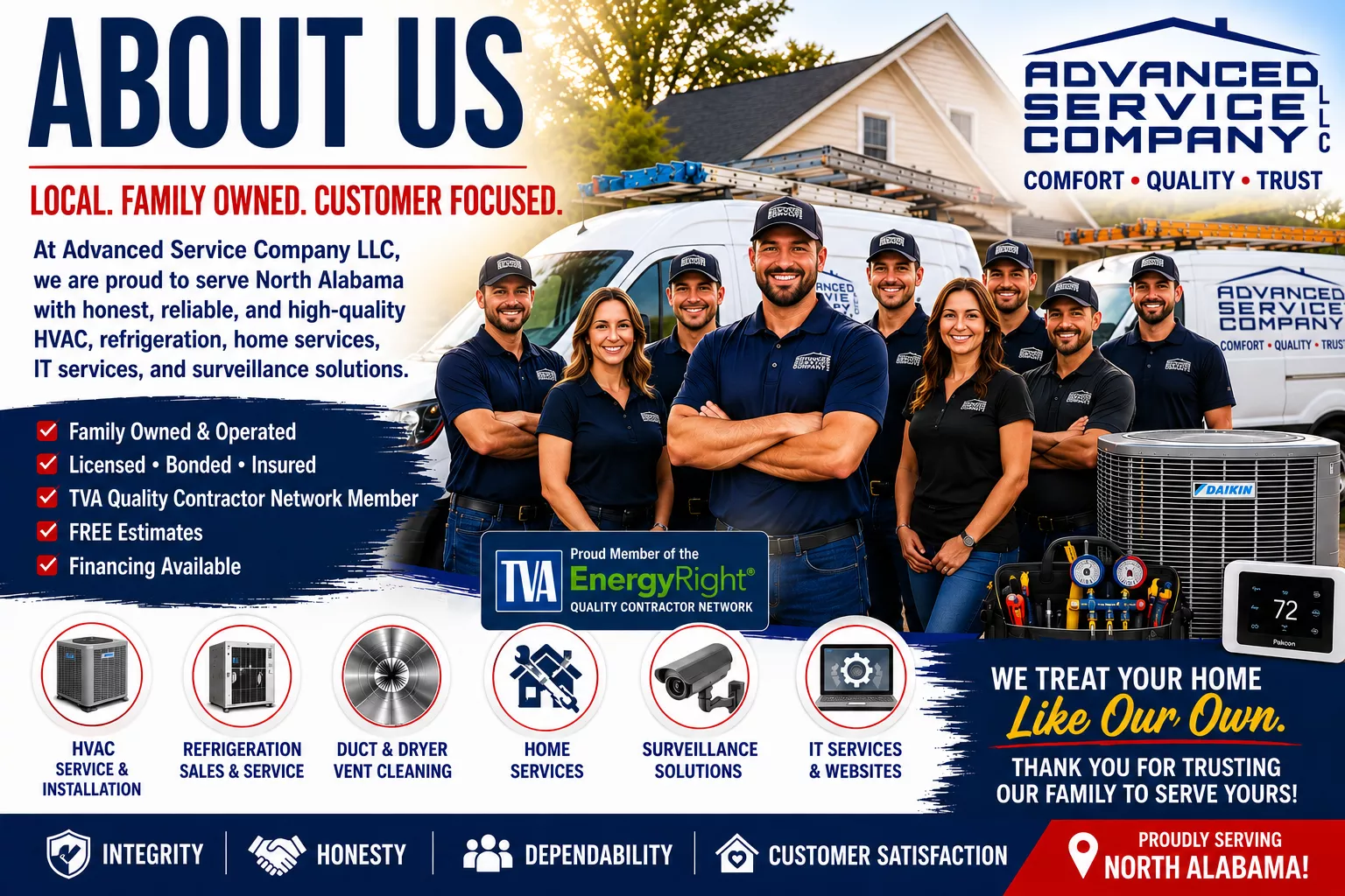Advanced Service Company LLC About Us - HVAC, Refrigeration and Home Services in North Alabama